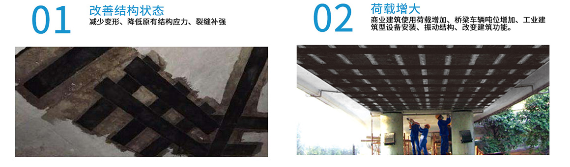 碳纖維布 碳纖維布