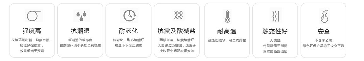 喜利得植筋膠特點 喜利得植筋膠特點